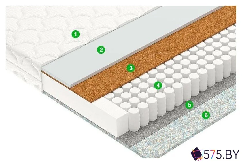 Матрас Vegas Хит 2 60x170 в магазине 575.by