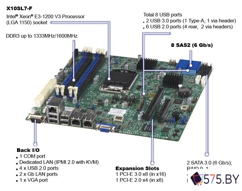 Материнская плата Supermicro MBD-X10SL7-F-B в магазине 575.by