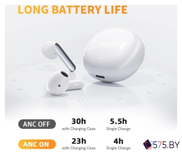 Наушники QCY AilyBuds Pro (белый) в магазине 575.by