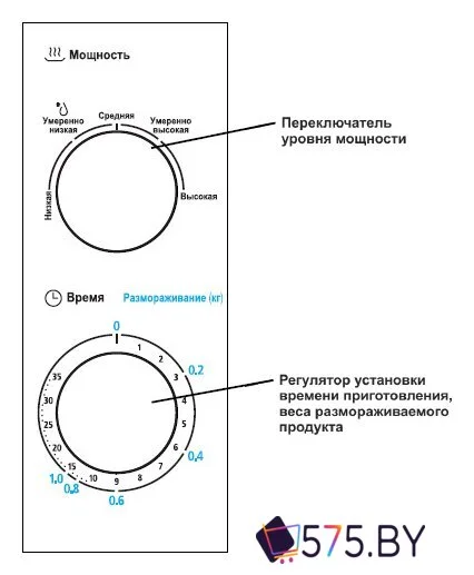 Микроволновая печь Midea MM720C4E-S в магазине 575.by