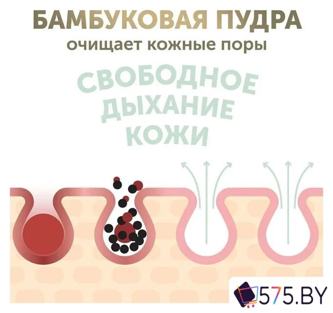 Трусики-подгузники Lovular Bamboo XL 13-18 кг 429584 (38 шт) в магазине 575.by
