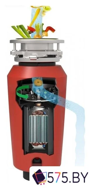 Измельчитель пищевых отходов Franke Slim 75 134.0715.096 в магазине 575.by