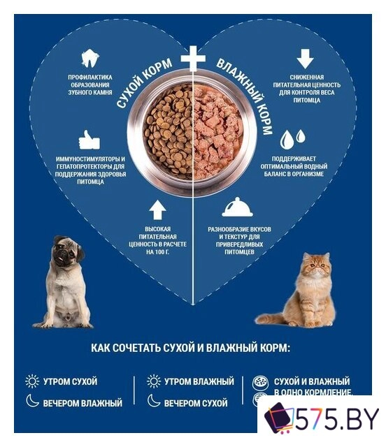 Сухой корм для собак Monge Speciality Line Hypo гипоаллергенный из лосося с тунцом (12 кг) в магазине 575.by
