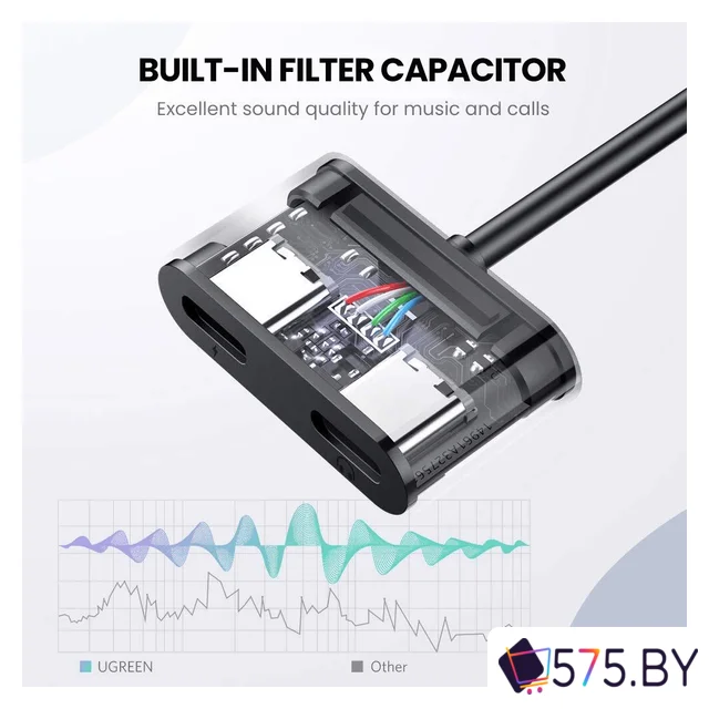 Разветвитель Ugreen 60165 в магазине 575.by