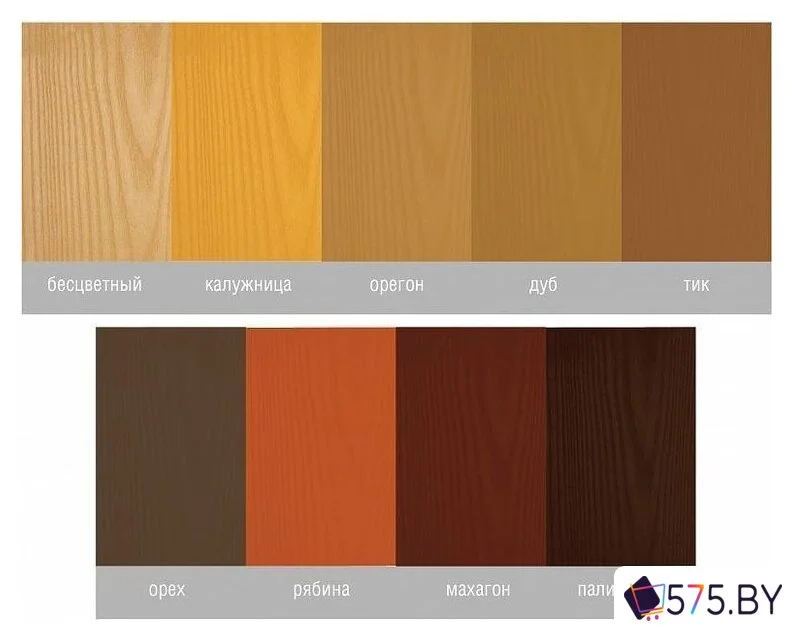 Пропитка Neomid Bio Color Classic 2.7 л (орех) в магазине 575.by