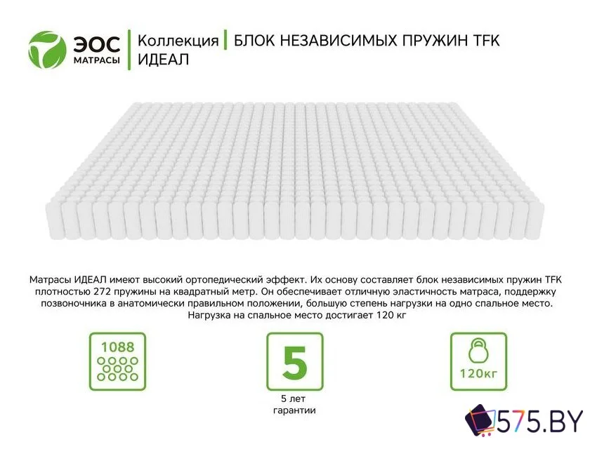 Матрас ЭОС Идеал Тип 1а/2 80x160 (трикотаж) в магазине 575.by