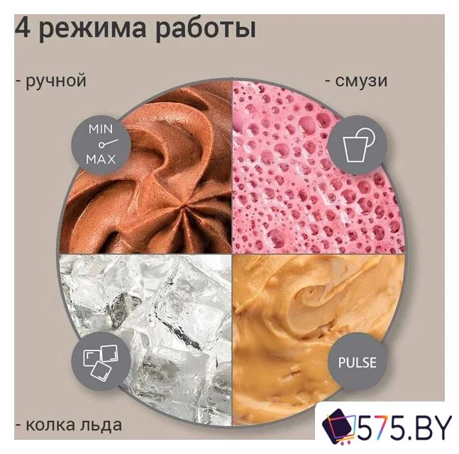 Стационарный блендер Redmond (Редмонд) BS413 в магазине 575.by