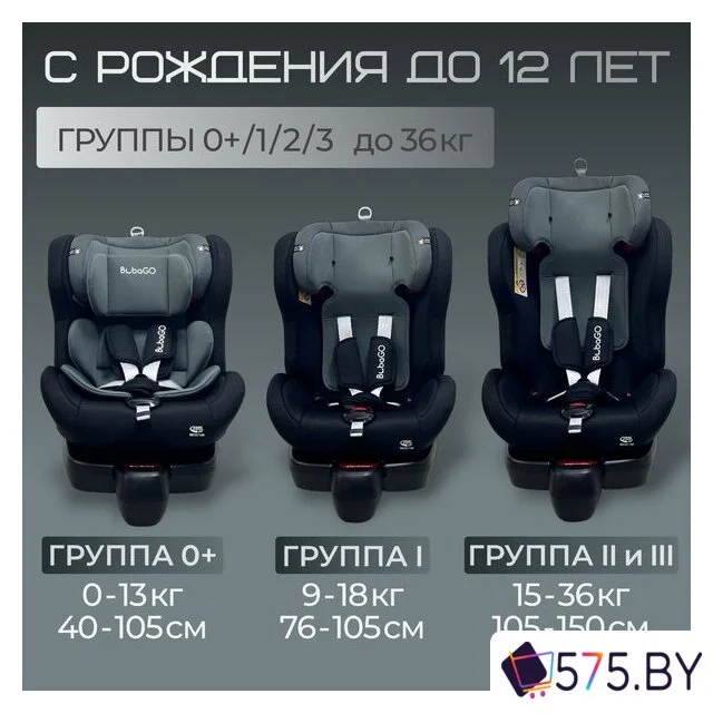 Детское автокресло Bubago Freet BG 178-1 (черный) в магазине 575.by