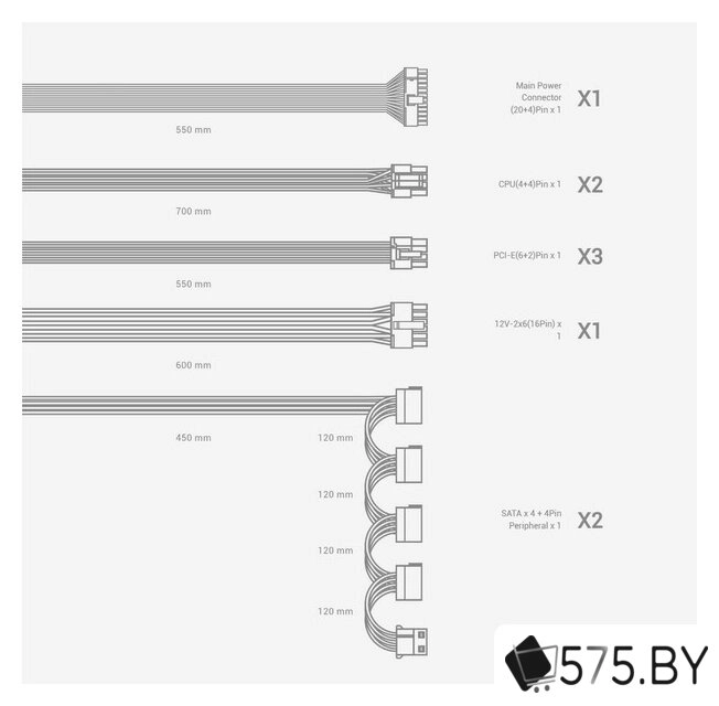 Блок питания DeepCool PN750M в магазине 575.by