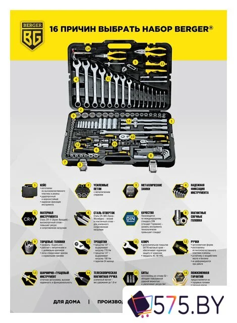 Универсальный набор инструментов Berger BG141-1214 (141 предмет) в магазине 575.by