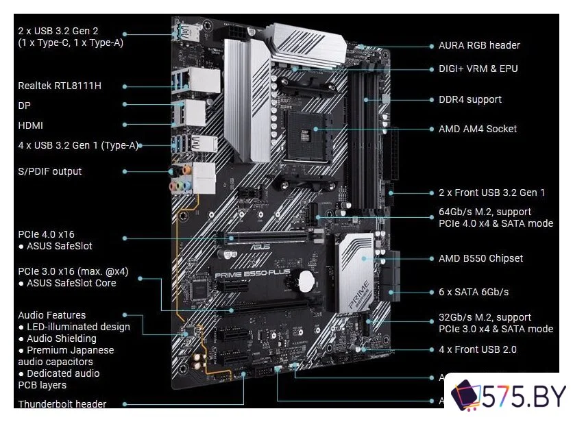 Материнская плата ASUS Prime B550-Plus в магазине 575.by