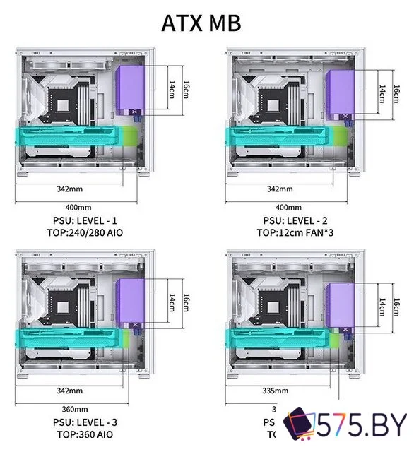 Корпус Jonsbo D41 Mesh (белый) в магазине 575.by
