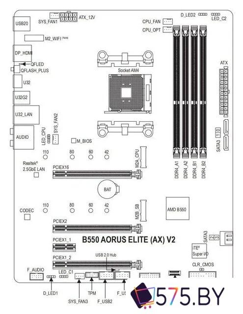 Материнская плата Gigabyte B550 Aorus Elite AX V2 (rev. 1.0) в магазине 575.by