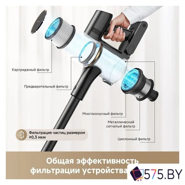 Пылесос Dreame Cordless Vacuum Cleaner R10s Pro VZV23A (евровилка, черный) в магазине 575.by