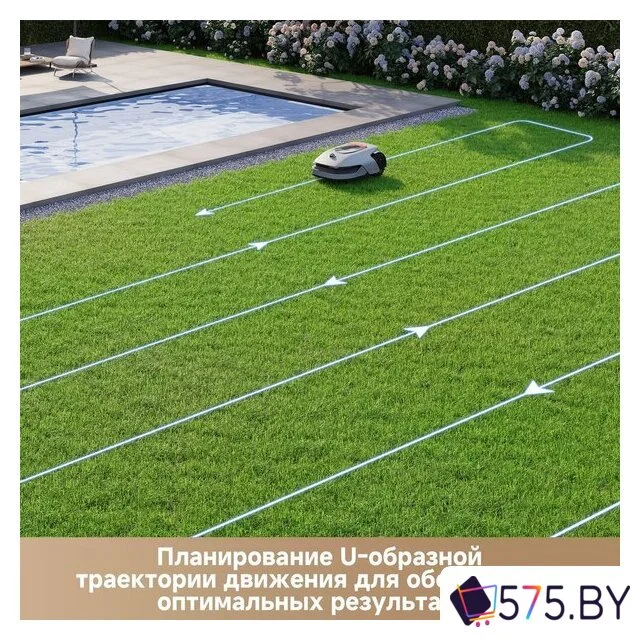 Газонокосилка-робот Dreame Roboticmower A1 Pro в магазине 575.by