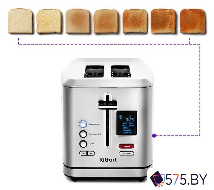 Тостер Kitfort KT-2049 в магазине 575.by