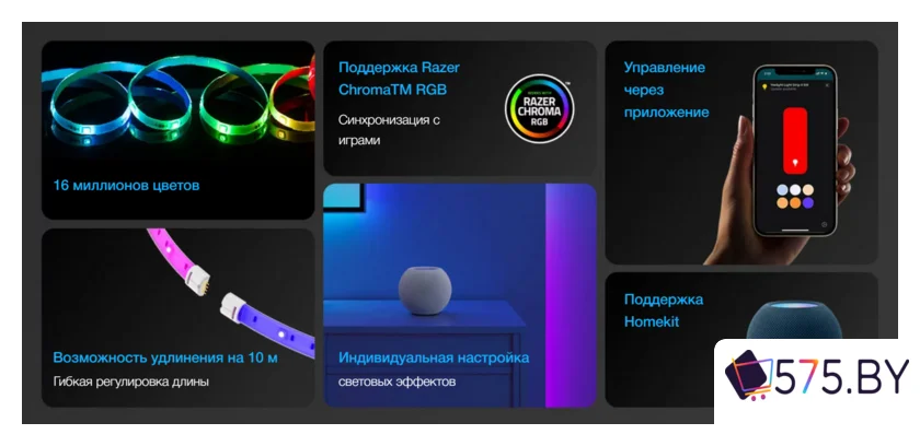Светодиодная лента Yeelight Lightstrip Pro YLDD005 (международная версия)