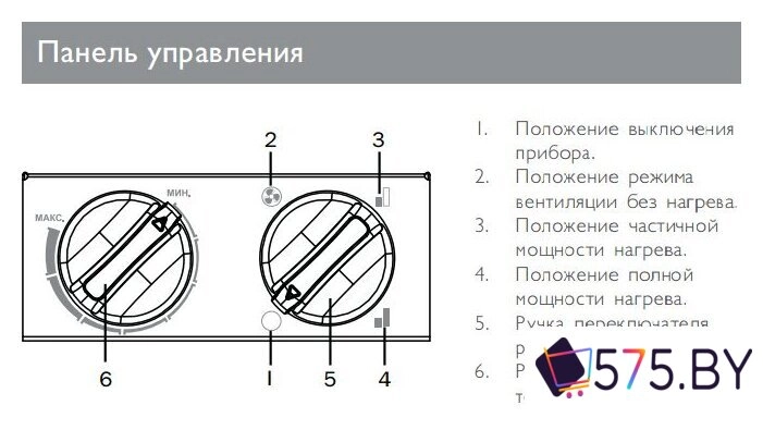 Электрическая тепловая пушка ZILON ZTV-2C N1 в магазине 575.by