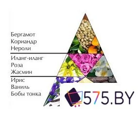 Духи Новая Заря Красная Москва (42 мл) в магазине 575.by
