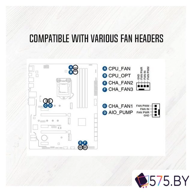 Разветвитель ID-Cooling FS-04 PWM в магазине 575.by