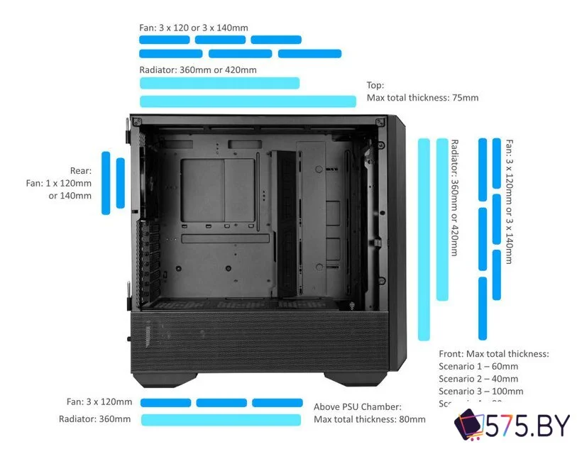 Корпус Lian Li Lancool III G99.LAN3W.10R в магазине 575.by