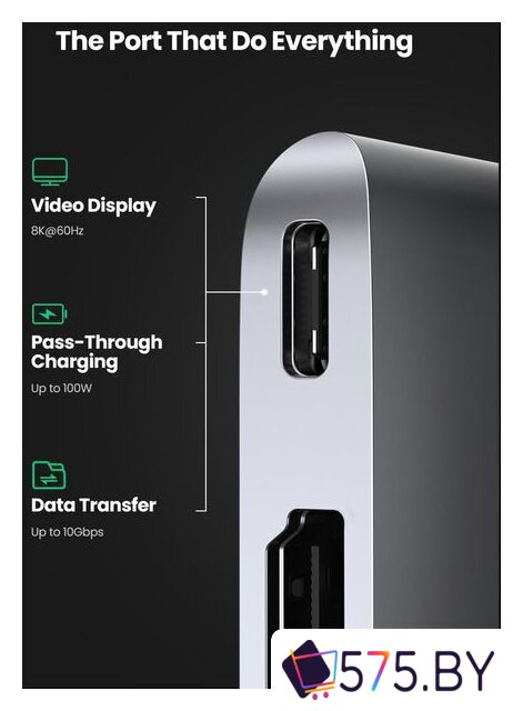 Док-станция Ugreen CM380 80856 в магазине 575.by