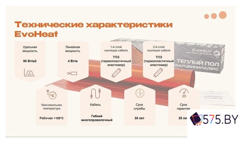 Нагревательный мат Теплолюкс EvoHeat 80 Вт/1.0 кв.м в магазине 575.by