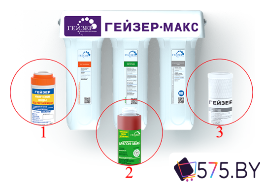 Стационарная система "под мойкой" Гейзер Макс в магазине 575.by