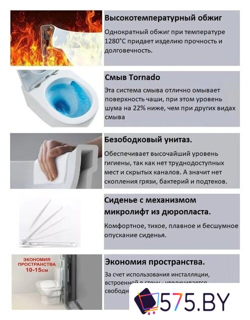 Унитаз подвесной Cerutti Luigi Aria Tornado CT11101 в магазине 575.by