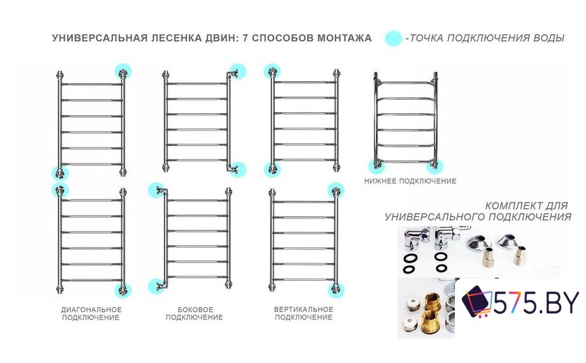 Полотенцесушитель Двин L 60x50 в магазине 575.by