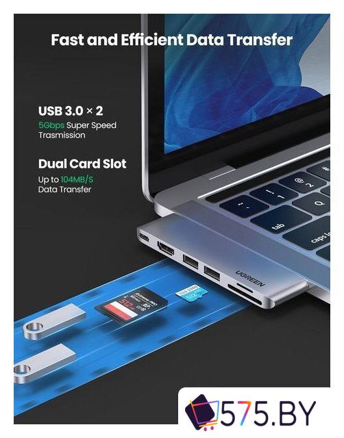 Док-станция Ugreen CM380 80856 в магазине 575.by