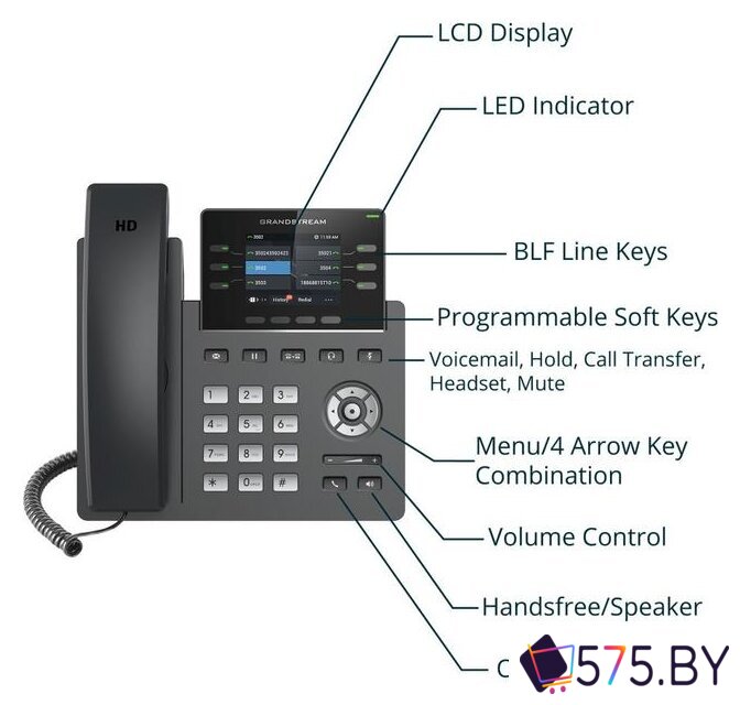 IP-телефон Grandstream GRP2613 в магазине 575.by