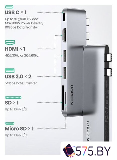 Док-станция Ugreen CM380 80856 в магазине 575.by