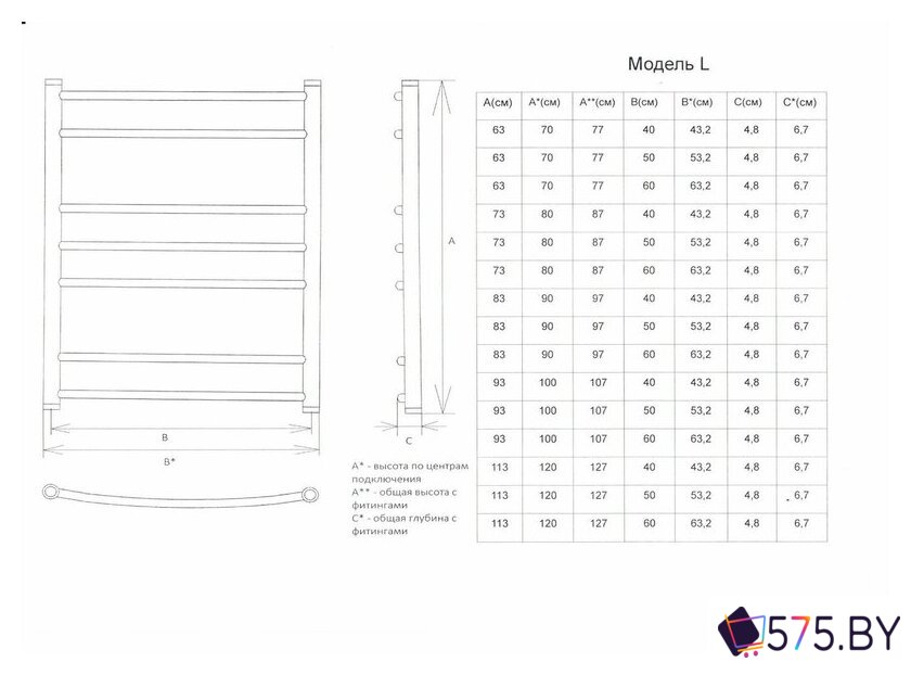 Полотенцесушитель Двин L 60x50 в магазине 575.by