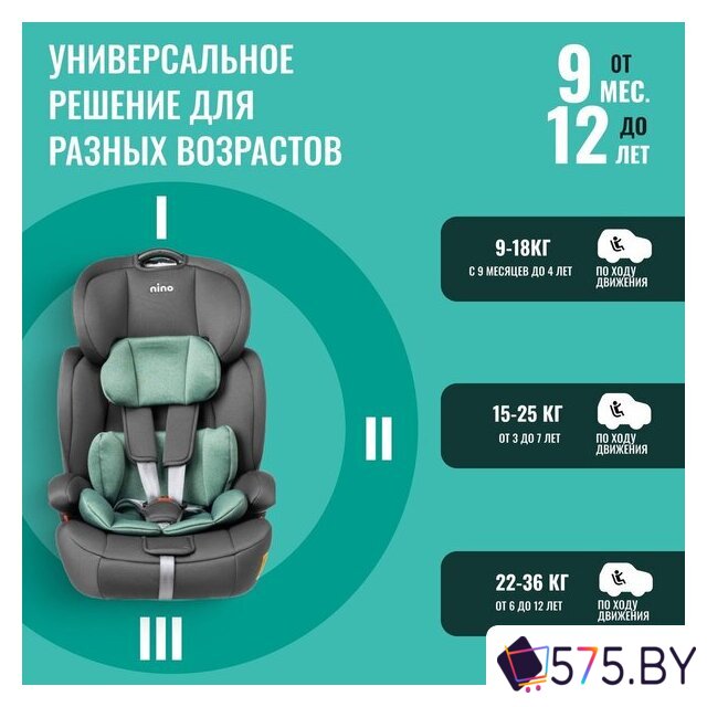 Детское автокресло Nino Simple ZY10 (зеленый/серый) в магазине 575.by
