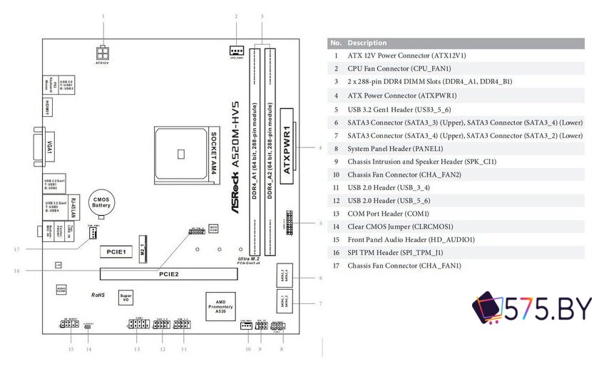 Материнская плата ASRock A520M-HVS в магазине 575.by